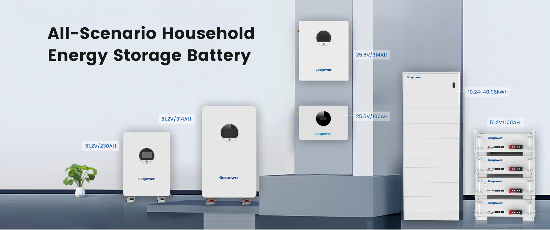 Inversor Gospower fuera de la red 12kW