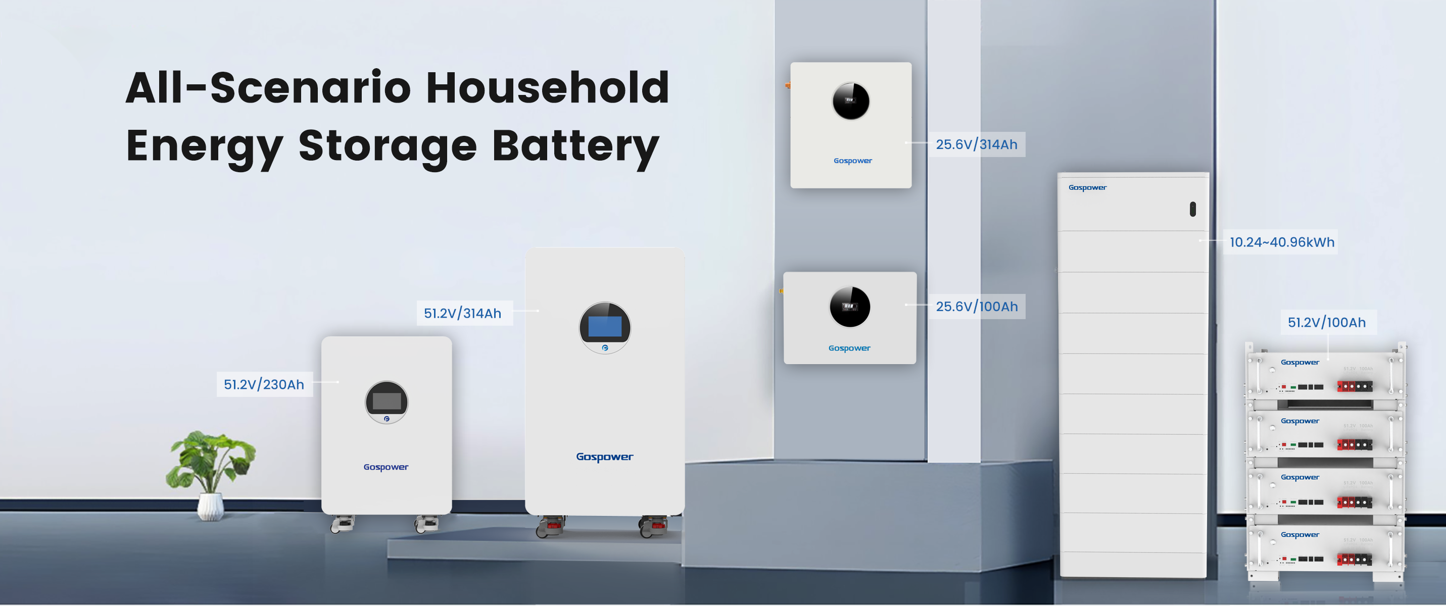 Inversor Gospower fuera de la red 12kW