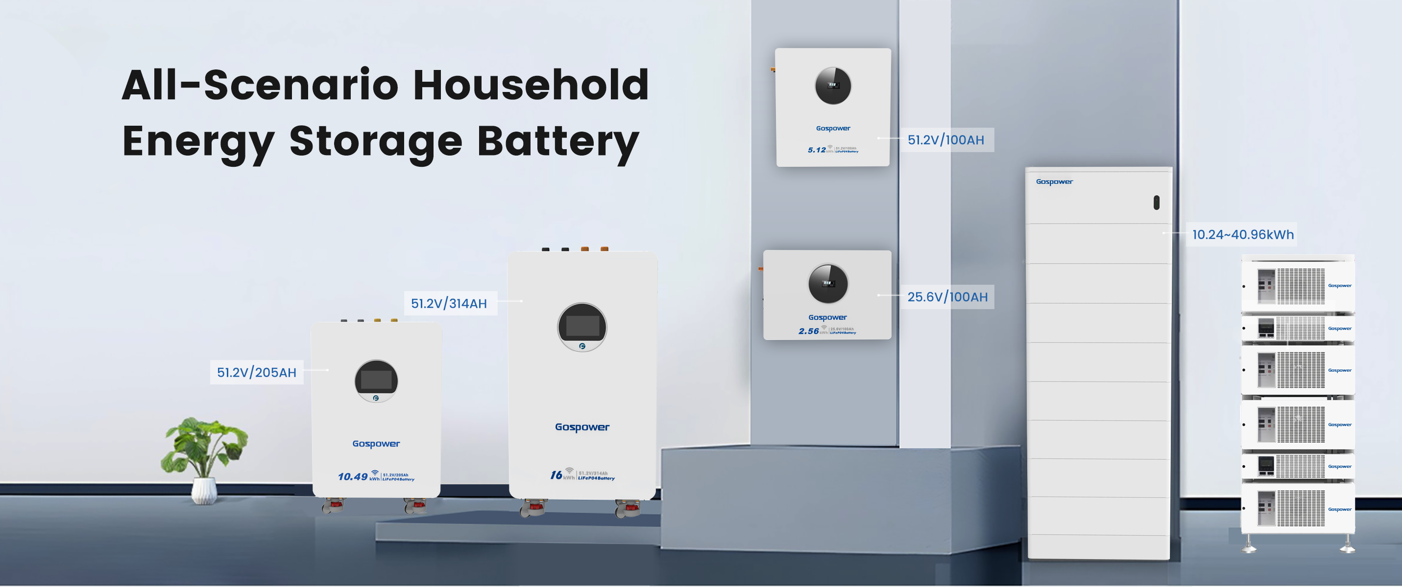 Inversor Gospower fuera de la red 12kW